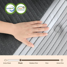 Load image into Gallery viewer, Lechepus 14 Inch Plush Hybrid Mattress Bed in a Box, 5 Layer Memory Foam with Pocket Springs for Supportive & Pressure Relief with Soft Fabric,100 Nights Trial CertiPUR-US Certified