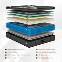 Load image into Gallery viewer, Lechepus 14 Inch Plush Hybrid Mattress Bed in a Box, 5 Layer Memory Foam with Pocket Springs for Supportive & Pressure Relief with Soft Fabric,100 Nights Trial CertiPUR-US Certified