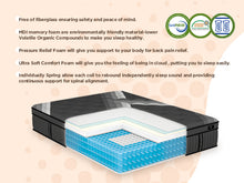 Load image into Gallery viewer, Lechepus 14 Inch Plush Hybrid Mattress Bed in a Box, 5 Layer Memory Foam with Pocket Springs for Supportive & Pressure Relief with Soft Fabric,100 Nights Trial CertiPUR-US Certified