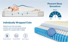 Load image into Gallery viewer, Lechepus 10 Inch Premium Hybrid Foam Mattress Bed in a Box ,Pocket Innersprings with Memory Foam for Motion Isolation ,Breathable Soft Fabric Cover Mattress Medium Firm,10-Years Support