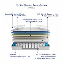 Load image into Gallery viewer, Lechepus 12 Inch Cooling Gel Memory Foam Mattress with Innersring Pocket,Medium Firm Hybrid Mattress for Supportive & Pressure Relief,CertiPUR-US Certified,Bed-in-a-Box,10 years warranty