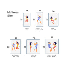 Load image into Gallery viewer, Lechepus 12 Inch Cooling Gel Memory Foam Mattress with Innersring Pocket,Medium Firm Hybrid Mattress for Supportive & Pressure Relief,CertiPUR-US Certified,Bed-in-a-Box,10 years warranty