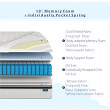Load image into Gallery viewer, Lechepus 10 Inch Premium Hybrid Foam Mattress Bed in a Box ,Pocket Innersprings with Memory Foam for Motion Isolation ,Breathable Soft Fabric Cover Mattress Medium Firm,10-Years Support
